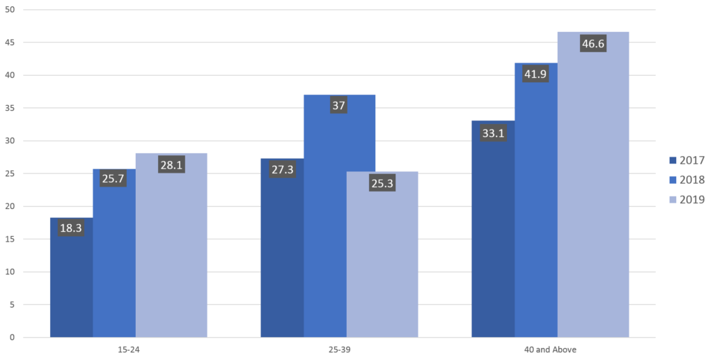 Alcohol Fact Sheet 2020 – ADIC Sri Lanka